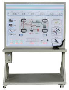 說(shuō)明: SY-CAN100汽車(chē)混合動(dòng)力系統(tǒng)示教板2