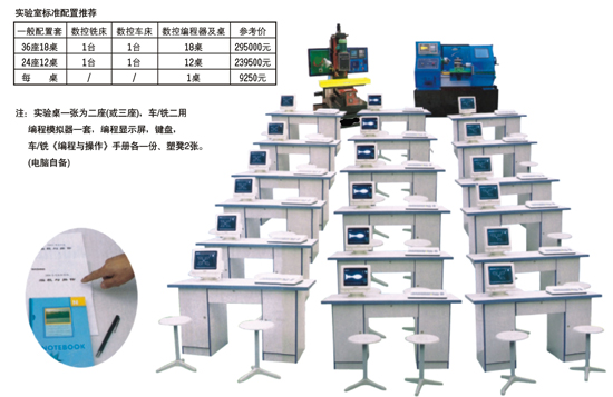 機電一體化實驗室設(shè)備?,機電一體化數(shù)控編程實驗室設(shè)備
