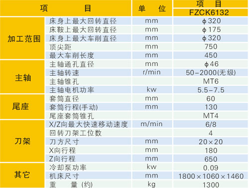 數(shù)控臥式車床實驗臺