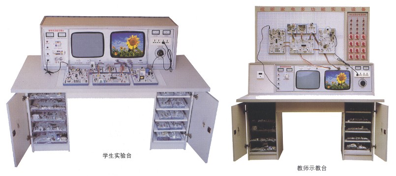 늌(sh)(yn)O(sh)ܼͥҕ ӰԺCό(sh)(yn)ϵO(sh)