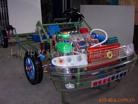 e˾I܇(ch)̌W(xu)ģ,܇(ch)͸ģ,܇(ch){ģM