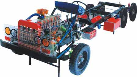 東風(fēng)越野汽車透明模型,汽車教學(xué)模型,汽車教學(xué)透明設(shè)備