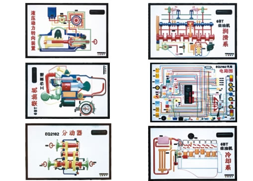 東風(fēng)2102型電動(dòng)程控示教板