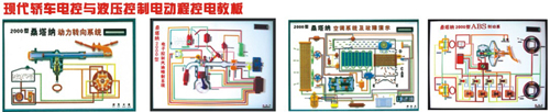 現(xiàn)代轎車電子程控示教板和液壓控制系統(tǒng)電動程控示教板
